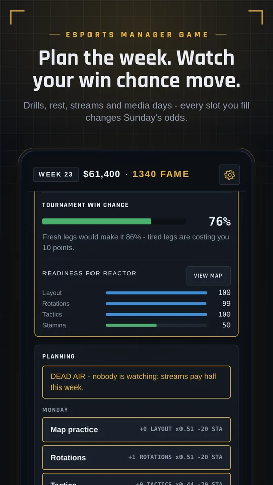 Plan the week - the tournament win chance meter, readiness bars and the planned slots