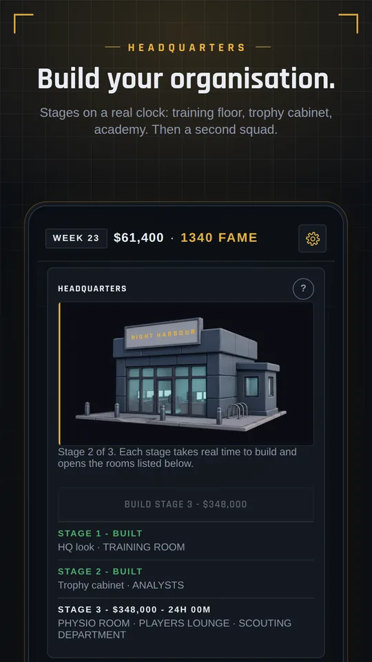 Headquarters - the building with its three stages and a build under way